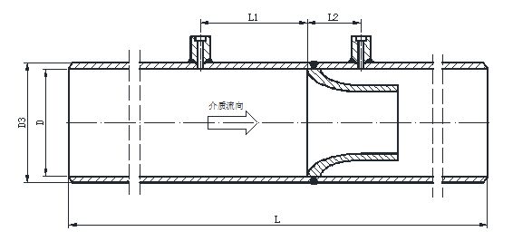 流量測量節流裝置噴嘴（zuǐ）