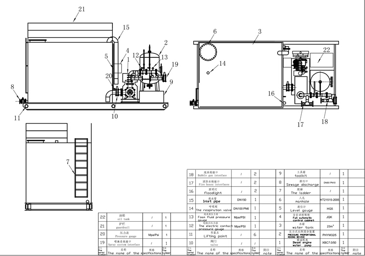 石油鑽井平台消（xiāo）防機組