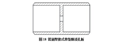 流量測量節流裝置限流孔板
