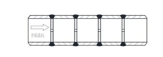 流量測量節流裝置限流孔板